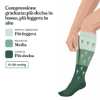 Benpasso - Calze a compressione graduata con cerniera™