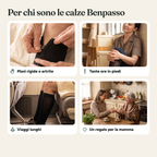 Benpasso - Calze a compressione graduata con cerniera™